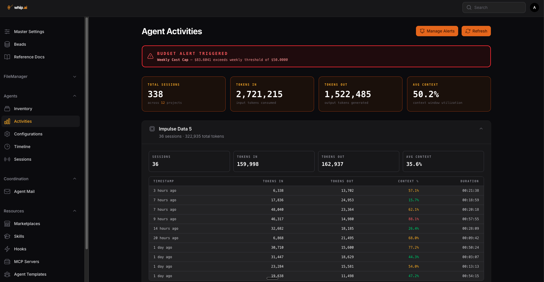 Screenshot of the agent activities view